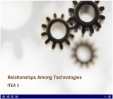 presentation itea 1